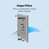 Sercair Piatra Filtre