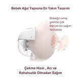 Momcozy M5 Pro Kablosuz Göğüs Pompası ( Tekli )