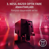 Razer Viper V3 Pro Sentinels Edition 8K Hz 35K DPI Kablosuz Oyuncu Mouse (RZ01-05120400-R3M1)