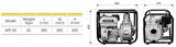 Garden Pro WP-30 Benzinli Su Motoru 3 Parmak