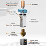 Trianglelab K1/K1Max/Cr-M4 CHCB-OT Hotend Kit