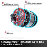 Einhell TP-CD 18 Li-i BL (2x2,0Ah) Akülü Darbeli Matkap-Vidalama