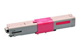 Okıdata C301/C321 Kırmızı Çipli Uyumlu Toner 2K Okıdata C301/C321 Kırmızı Çipli Uyumlu Toner 2K