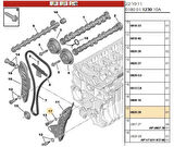 TRIGER AYAR VIDASI PEUGEOT P207 P208 P308 P3008 P508 P5008 PARTNER TEPEE RCZ CITROEN C3 C4 C5 X7 DS3 DS4 DS5 BERLINGO B9 EP3 (1.4 16V) EP6 (1.6 16V)