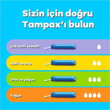 Aplikatörlü Tampon 22 Adet, Normal Kullanım için