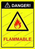 Danger! Flammable Uyarı Levhası