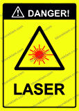 DANGER! LASER Uyarı Levhası