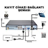 Bycam 10 Kameralı Gece Renkli Full Hd 1080P Kamera Seti 320GB HardDisk -10K0D