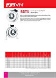 Bahçıvan Bdtx 160 (440M³/H) Yuvarlak Kanal Tipi Fan