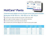 MOLİCARE 8 DAMLA 1916 EMİŞ KAPASİTELİ KÜLOT BEZ MOR MEDİUM 20 Lİ*4 PAKET