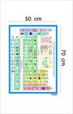 Bizerk Görsel Eğitici İngilizce Periyodik Tablo Ve Elementler Çocuk Odası Kreş Anaokulu Duvar Yapışkanı Sticker