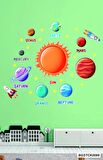Bizerk Görsel Eğitici Gezegenler Dünya Venüs Mars Saturn Bebek/Çocuk Odası Duvar Kapı Sticker