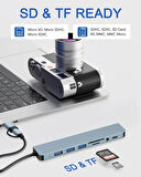 Usb Çoklayıcı 8 İn 1 Usb Type-c Hub Adaptör 4 Usb Port Sd/tf Kart Okuyucu 3.5mm Ses Girişi Çoklayıcı
