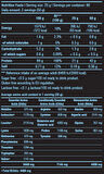 BİOTECHUSA ISO İSOLATE WHEY PROTEİN ZERO 2270g - 90 SERVİS