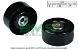 Bms 116 V Kayış Gergi (Alternatör) Rulmanı Partner Berlıngo P306 Ym Xsara II Jumpy Expert Scudo P206 Klımasız Dw8 (01 03) C3 C3 Plurıel C4 P307 P1007 Tu3A (1.4 8V) Et3J4 (1.4 16V) C2 1.4 8V 1.6 16V Nachı Olcu (8×60×27)