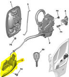 Fiat Ducato Ön Kapi Kolu İç (2001-2023) 2.2, 2.3 DCI, 2.0 JTD, 2.3 JTD 911760