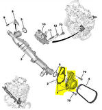 Peugeot 2008 Devirdaim (2013-2022) 1.2 VTI 9846882380