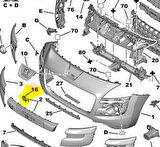 Peugeot 3008 Ön Tampon Çeki Kapak (2009-2014) 1.6, 1.6 VTI, 1.6 HDI 742292