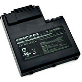 Clevo M570TU Notebook Batarya Pil – Yüksek Performanslı, Uzun Ömürlü, Orijinal Uyumlu Güç Kaynağı