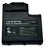 Clevo M570TU Notebook Batarya Pil – Yüksek Performanslı, Uzun Ömürlü, Orijinal Uyumlu Güç Kaynağı