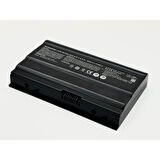 Schenker Xmg U507 Notebook Batarya Pil – Yüksek Performanslı, Uzun Ömürlü, Orijinal Uyumlu Güç Kaynağı