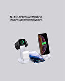 Güvenli ve Hızlı Şarj – Aşırı Akım ve Kısa Devre Koruması ile Geliştirilmiş Akıllı Cihaz Koruma