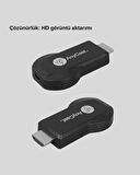 Kablosuz HDMI Görüntü ve Ses Aktarıcı – Anycast M9 Plus Tak-Çalıştır TV Adaptörü