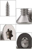 Buldex Sivri Uçlu Beton Tork Duvar Vida Seti – 7,5 Mm Çap – 60-150mm Arası Boylar - 125 Ad