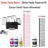 Canon GI 490 Mürekkep  (Muadil)