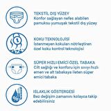 Jender Tekstil Yüzeyli Bel Bantlı Yetişkin Hasta Bezi Medium 30’lu 4 Paket 120 Adet