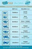 Bera Yatak Dr. Felix Lux Full Ortopedik Yatak, Ergonomik Yatak (Ölçü Seçenekli)