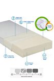 Tek Kişilik Ikea Divan Uyumlu 80x200x12 Cm Sünger Yaysız Havlu Kumaş Kapitone Yatak