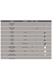 Gıvı Sr6101 Kymco G-dınk 125-300 (12-17) Arka Çanta Taşıyıcı