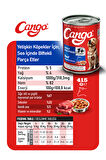 Cango Yaş Yetişkin Köpek Maması Etli 415GR 36Lı