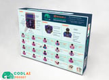 CODLAI - PROSET