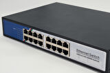 Secuzi 16 Port 1000 Mbps Ethernet Switch