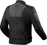REVİT CONTROL H2O MONT