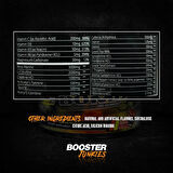 CORE LABS NİTRİX BOMB PREWORKOUT