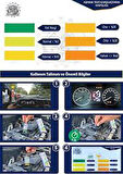 CS Motor Test Cs Motor Aşınma Testi 10 lu Avantajlı Paket