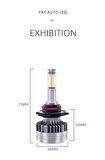 FEMEX 360* CSP SUPERİOR 4 YÖNLÜ CHİPSET H7 LED XENON LED HEADLİGHT