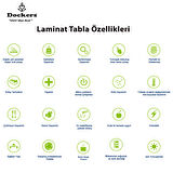 Buket Mega Laminat Yuvarlak Mutfak Masası Q120 - Rustic Dark Oak