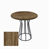 Palermo Werzalit Yuvarlak ESB Mutfak Masası Q 70cm - Canyon Hidalgo