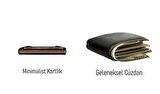 Derkam - Modern Tasarım Cüzdan & Kartlık - Erkek Kartlık - Rfıd Koruma