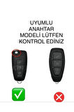 Focus Mondeo Transit Tourneo Custom Smax Ranger Anahtar Koruma Kılıfı Lütfen Anahtar Teyit Yapınız