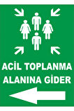 Acil Toplanma Alanı Levhası