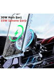 GW02 Magsafe Araç Tutucu-(5796)