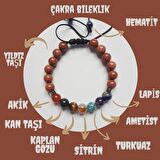 Artaril 9 Doğal Taş Çakra Bileklik Yıldız Taşı Akik Kantaşı Kaplangözü Sitrin Turkuaz Ametist Lapis