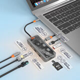 8in1 Type-c To USB3.0 + USB2.0 + Type-c + PD + HDMI + SD + TF + Ethernet Çoğaltıcı Transparan Hub