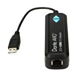Audınate ADP-USB-AU-2X2 2CH. Dante USB IO Adaptör