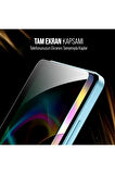 Iphone 17 Uyumlu Kırılmaz Cam Hayalet Ekran Ve Antı Static